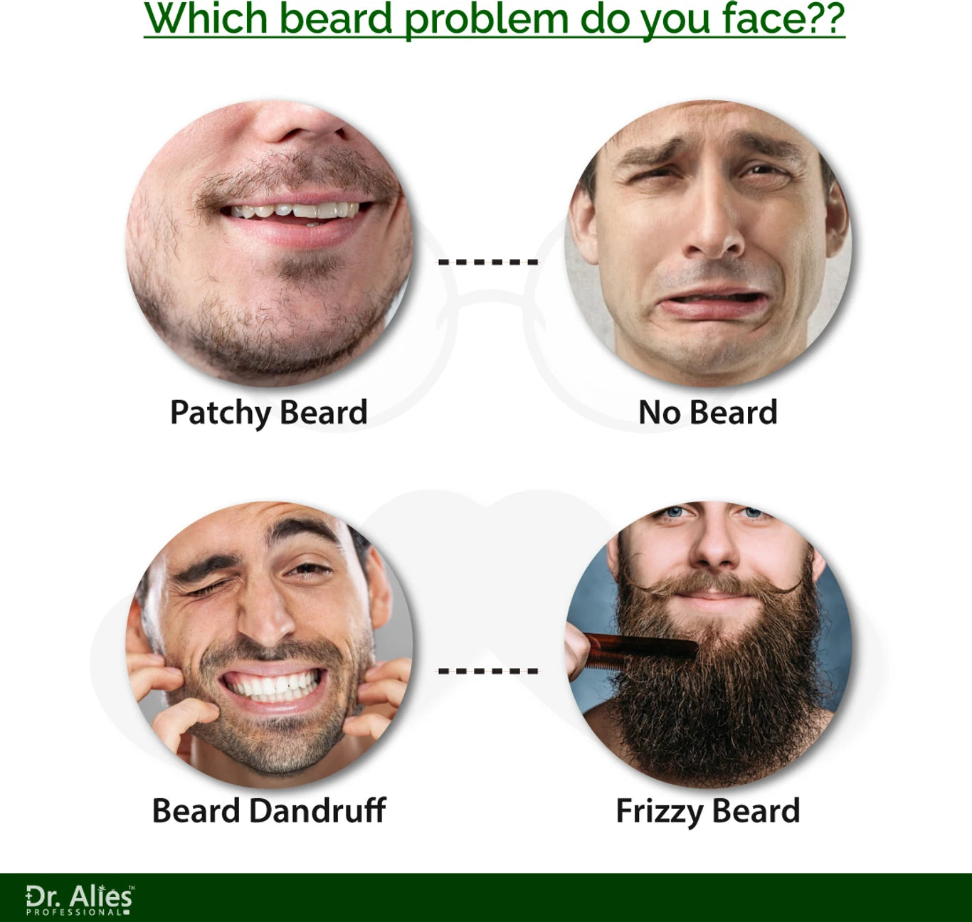 Dr. Alies Professional Advanced Beard Growth Oil for Men&nbsp;